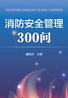 消防安全管理300问