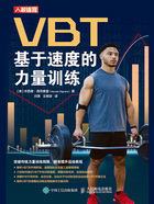 VBT：基于速度的力量训练