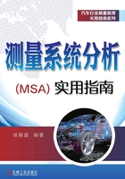 测量系统分析（MSA）实用指南在线阅读