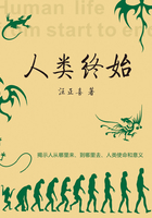 人类终始