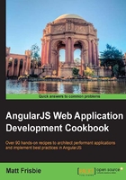 AngularJS Web Application Development Cookbook在線閱讀