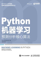 Python机器学习：预测分析核心算法在线阅读