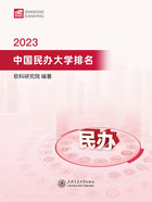 2023中国民办大学排名