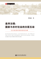 差序治理：国家与农村社会的分层互动：以后税费时期的花镇为例在线阅读