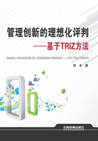 管理創新的理想化評判：基于TRIZ方法在線閱讀