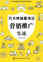 汽车终端服务店营销推广实战在线阅读