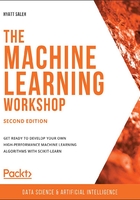 The Machine Learning Workshop