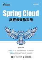 Spring Cloud微服务架构实战