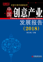 中国创意产业发展报告（2018）在线阅读