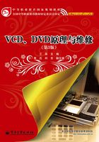 VCD、DVD原理与维修在线阅读