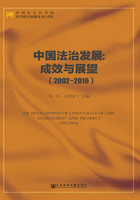 中国法治发展：成效与展望（2002～2016）