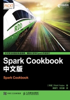 Spark Cookbook 中文版在线阅读