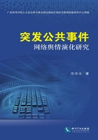 突发公共事件网络舆情演化研究在线阅读