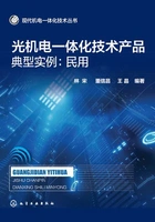 光机电一体化技术产品典型实例:民用在线阅读