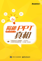 揭秘PPT真相