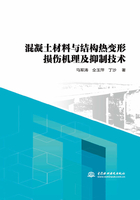 混凝土材料与结构热变形损伤机理及抑制技术