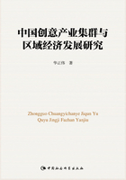 中國創意產業集群與區域經濟發展研究在線閱讀