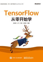 TensorFlow从零开始学