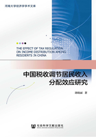 中国税收调节居民收入分配效应研究