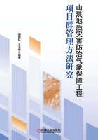 山洪地质灾害防治气象保障工程项目群管理方法研究