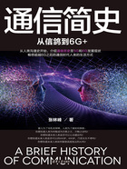 通信简史：从信鸽到6G+在线阅读