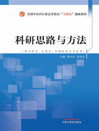 科研思路与方法（全国中医药行业高等教育“十四五”创新教材）