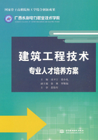 建筑工程技术专业人才培养方案在线阅读