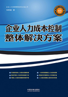 企业人力成本控制整体解决方案在线阅读