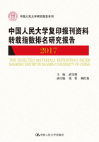 中国人民大学复印报刊资料转载指数排名研究报告2017