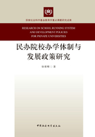 民办院校办学体制与发展政策研究在线阅读