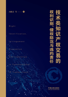 技术类知识产权交易的权利识别、侵权防范与违约责任在线阅读
