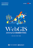 WebGIS之ECharts大数据图形可视化