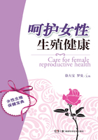 呵护女性生殖健康