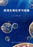 尿液生物化学与检验