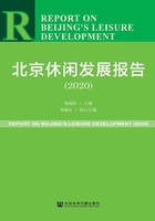 北京休闲发展报告（2020）在线阅读