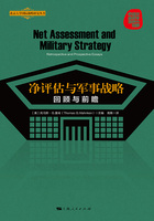 净评估与军事战略:回顾与前瞻(北京大学国际战略研究丛书)在线阅读