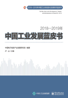 2018—2019年中国工业发展蓝皮书在线阅读