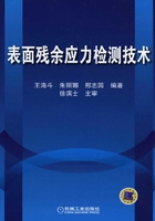 表面残余应力检测技术在线阅读