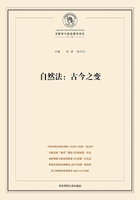 自然法：古今之变