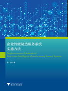 企业智能制造服务系统实施方法在线阅读