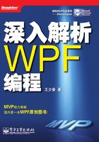 深入解析WPF编程在线阅读