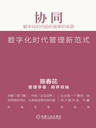 协同:数字化时代组织效率的本质(精编版)在线阅读