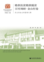 精准扶贫精准脱贫百村调研·金山村卷:烂山变金山的富裕之路在线阅读
