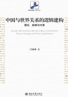 中国与世界关系的逻辑建构：理论、战略与对策