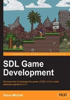 SDL Game Development