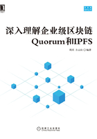 深入理解企业级区块链Quorum和IPFS