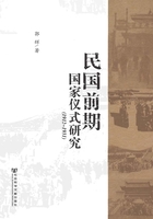 民国前期国家仪式研究（1912～1931）