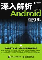 深入解析Android 虚拟机