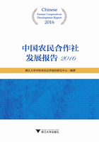 中国农民合作社发展报告2016