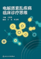 电解质紊乱疾病临床诊疗思维在线阅读